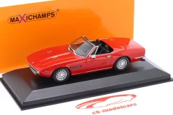 Maserati Ghibli Spyder Baujahr 1969 rot 1:43 Minichamps