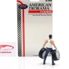 Muscle Mechanics 1 Figur 1:18 American Diorama