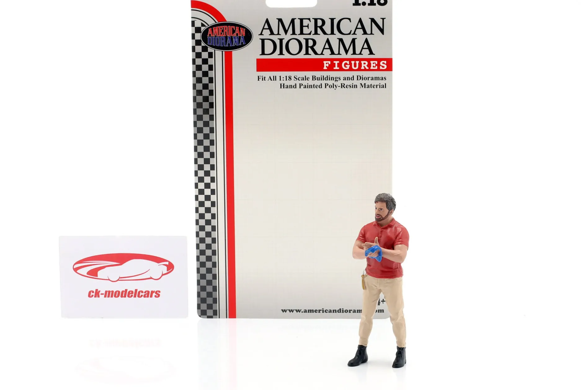 Muscle Mechanics 2 Figur 1:18 American Diorama