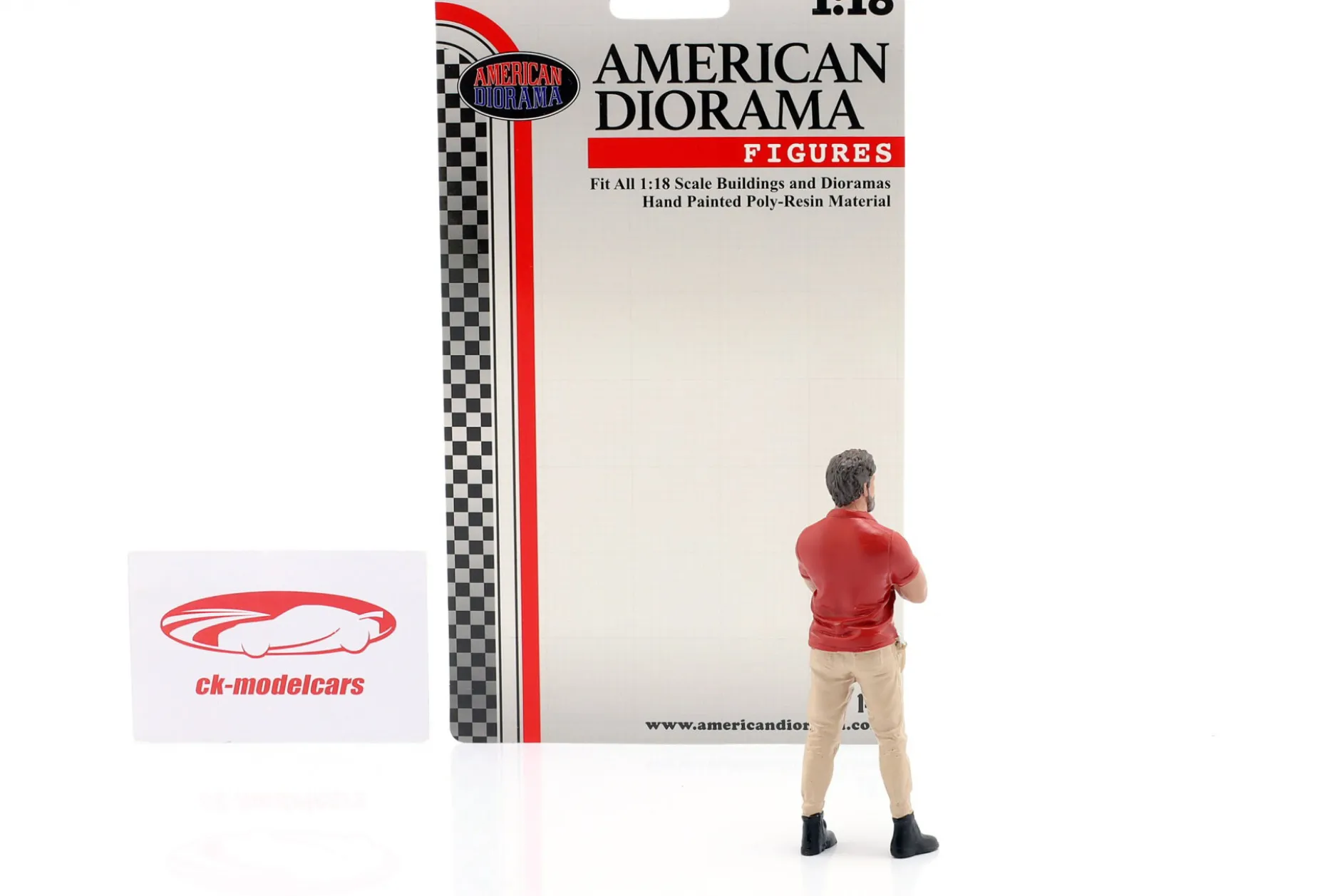 Muscle Mechanics 2 Figur 1:18 American Diorama
