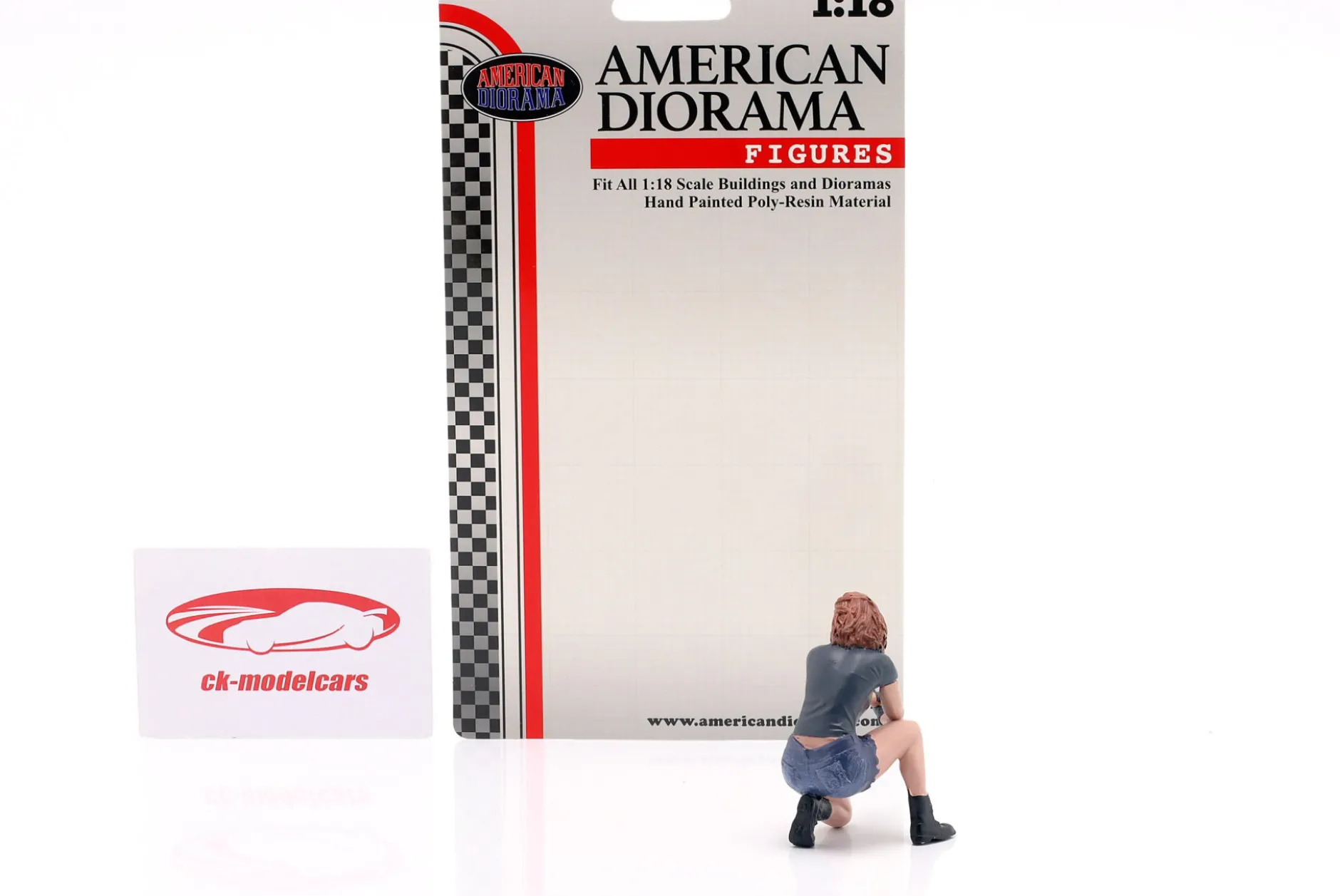 Muscle Mechanics 3 Figur 1:18 American Diorama