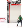 Muscle Mechanics 5 Figur 1:18 American Diorama