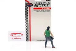 Muscle Mechanics 5 Figur 1:18 American Diorama