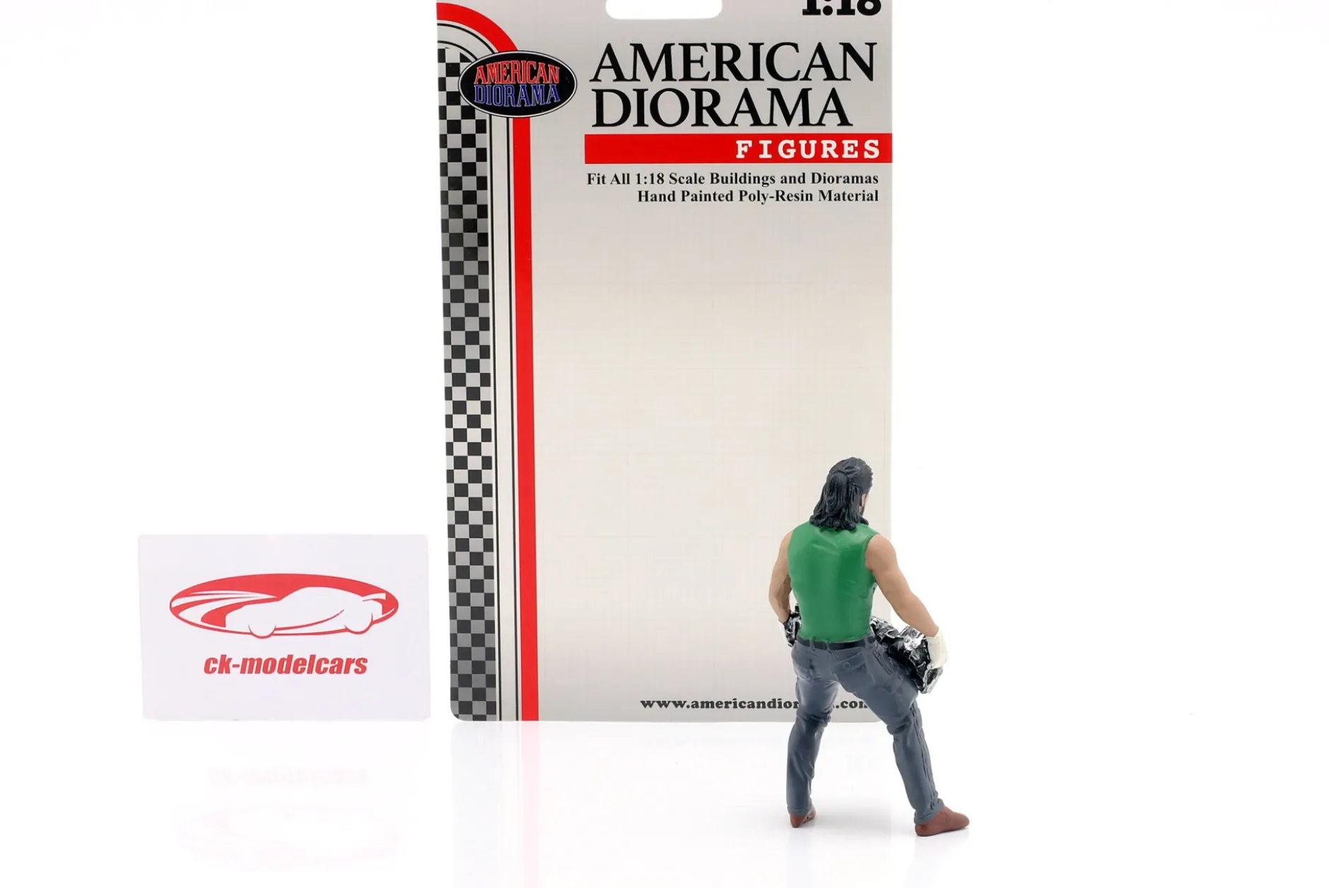 Muscle Mechanics 5 Figur 1:18 American Diorama
