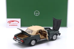 Pininfarina Spidereuropa Baujahr 1982 dunkelgrün 1:18 TOURING