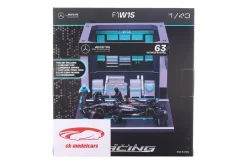 Pit Stop Diorama George Russell #63 Formel 1 2024 1:43 Bburago
